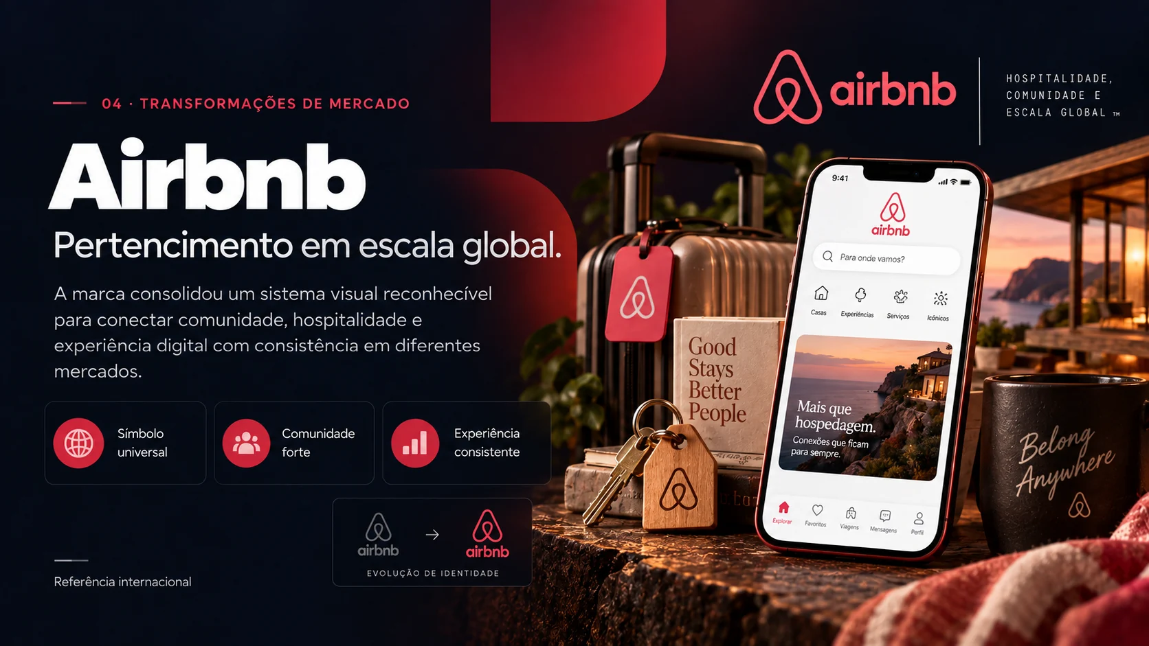 Airbnb — evolução de identidade e sistema para escala global