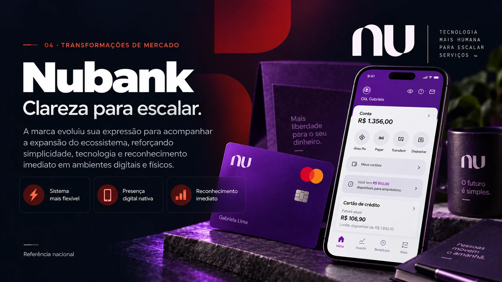 Nubank — transformação de marca e expansão de sistema visual